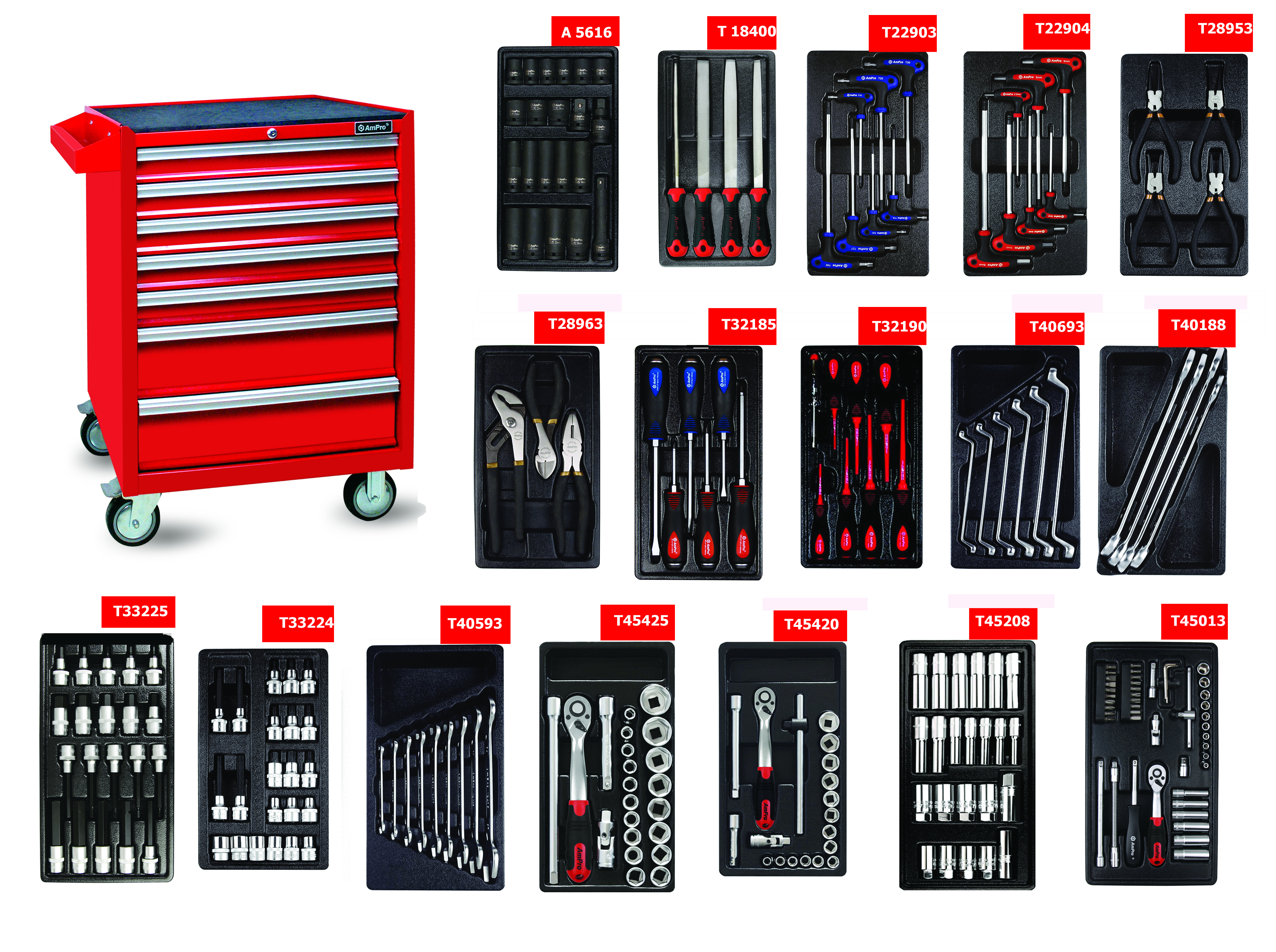 Тележка 7 полок с набором инструмента, 232 предмета