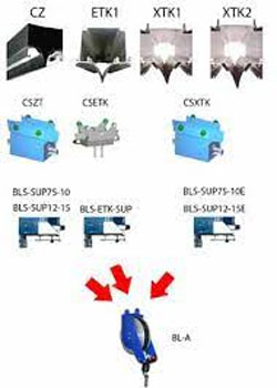 Крепления BLS-SUP12-15E