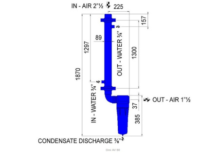 Охладитель воздуха Omi AV 80 водяного типа