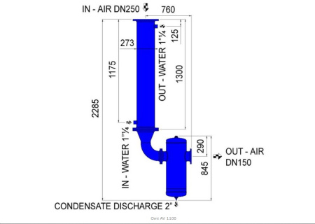 Охладитель воздуха Omi AV 1100 водяного типа