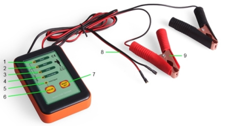 Тестер топливных форсунок ADD260