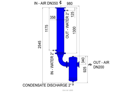 Охладитель воздуха Omi AV 1800 водяного типа